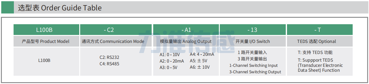 L100B選型表