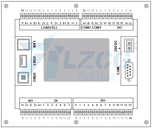 通用測力顯示控制儀表LZ-809(圖3)