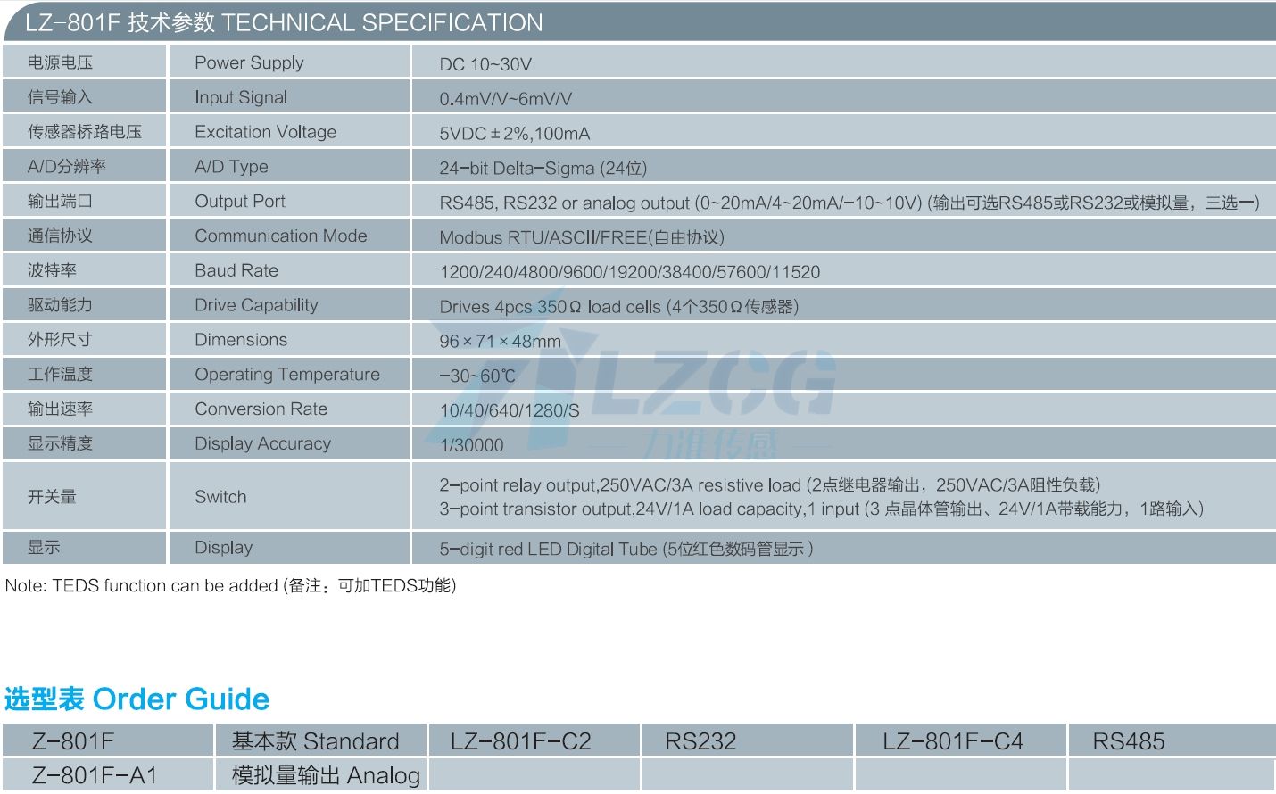 通用測(cè)力顯示控制儀表LZ-801F(圖4)