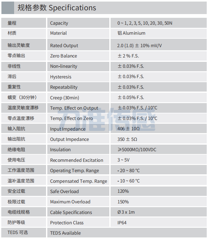 產(chǎn)品參數(shù)